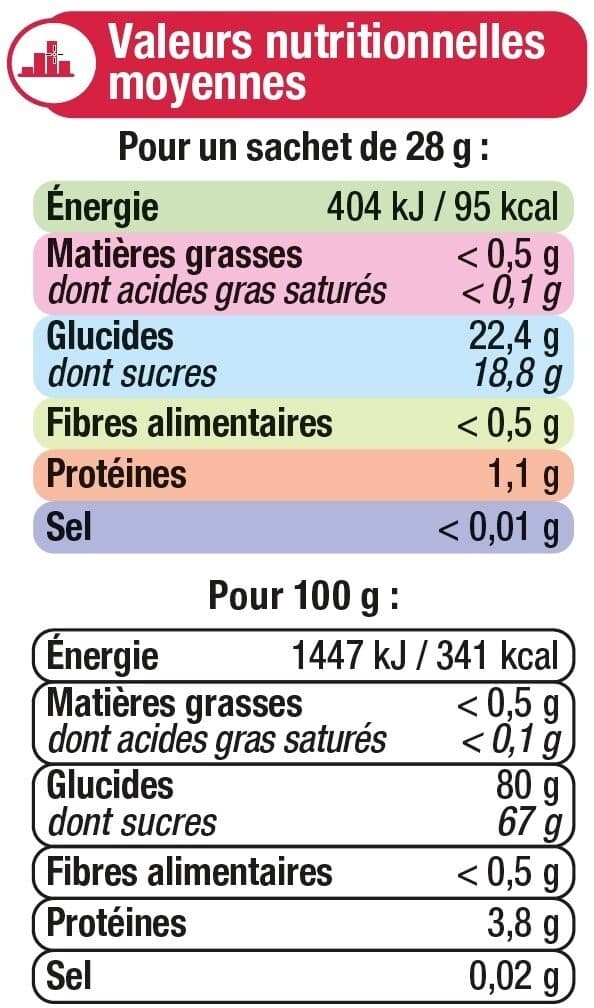 U Assortiment de bonbons gélifiés acides packshot