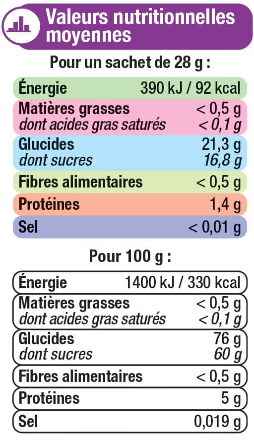 U Assortiment de bonbons gélifiés acides packshot