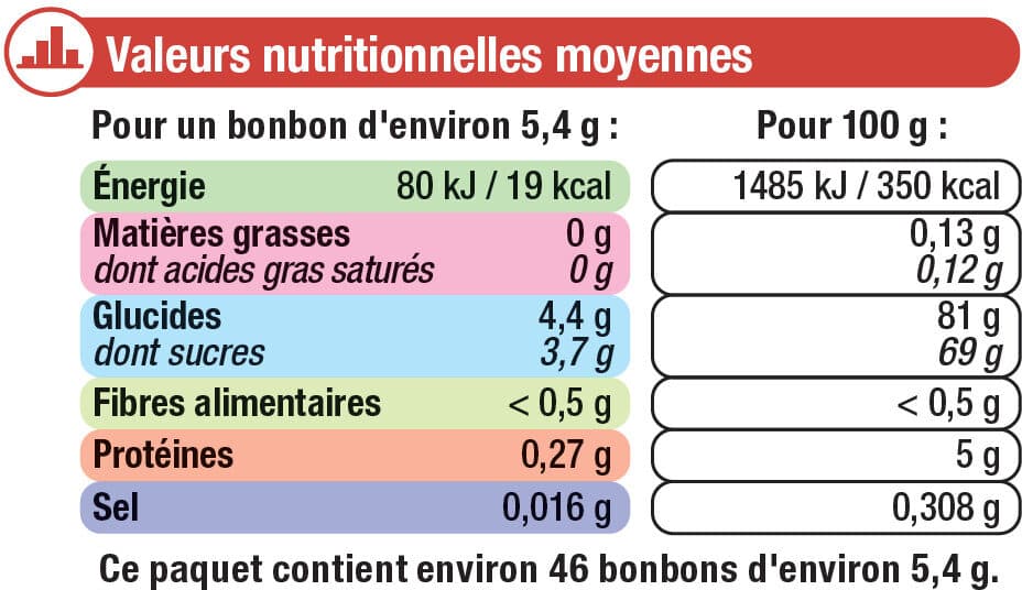 U Assortiment cola qui piquent packshot