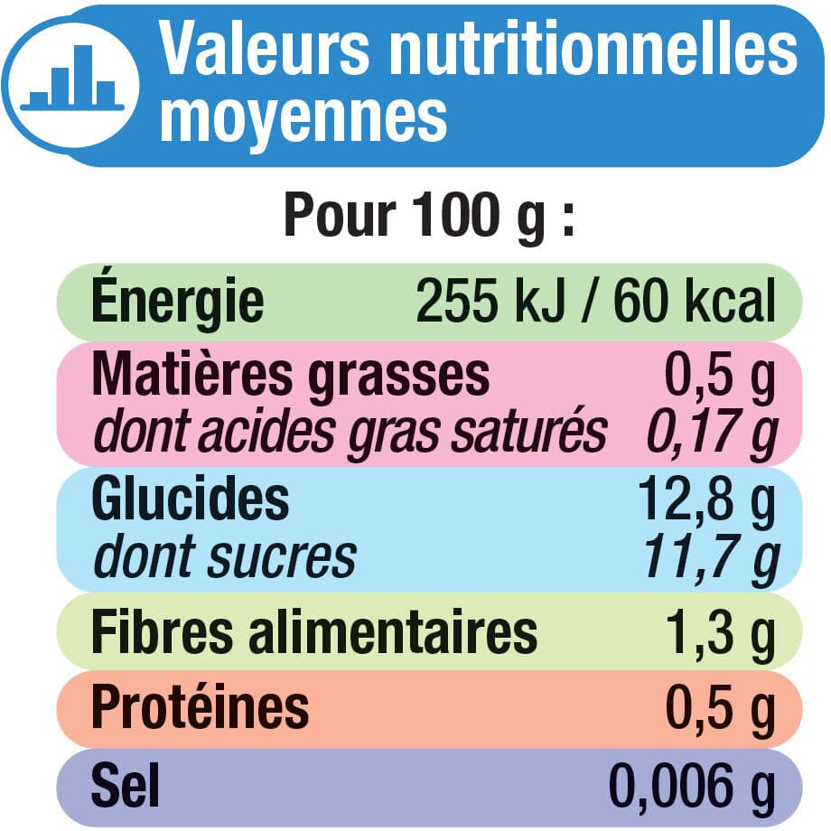 U Purée de fruit parfum pommes, mangues et ananas sans sucres ajoutés 4x100g packshot