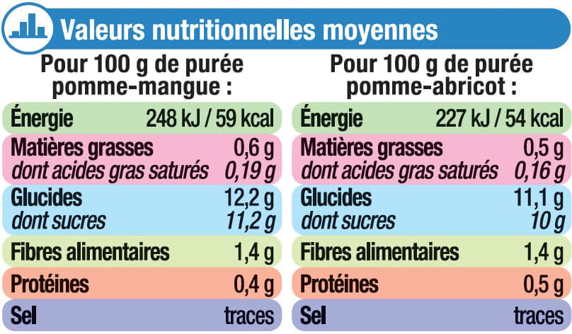 U Purée pommes mangues et purée pommes abricots sans sucres ajoutés packshot