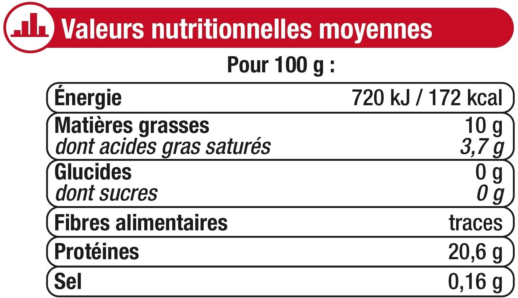 U Effeuillés steaks pur boeuf race limousin 10%mg VBF packshot