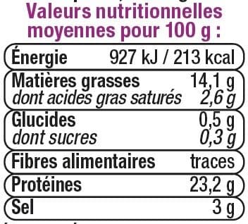 U Dés de saumon fumé sésame et pavot packshot