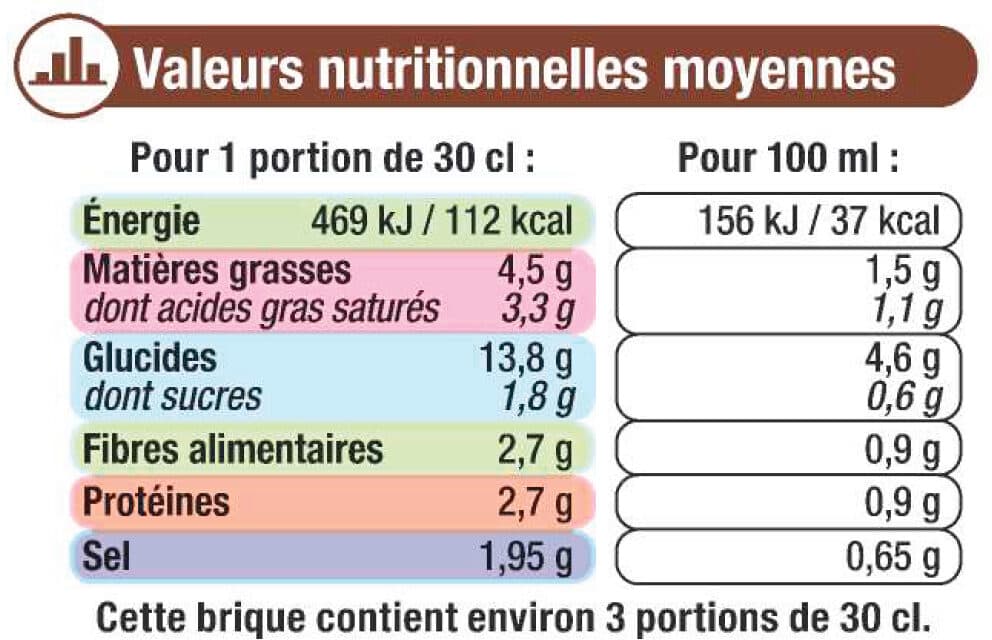 U Velouté de champignons packshot