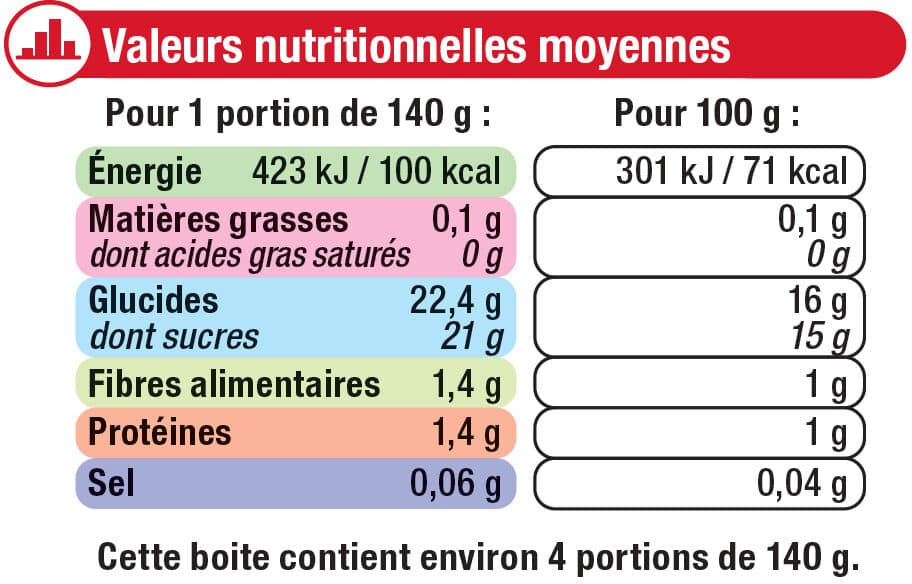 U Mélange de fruits tropicaux au sirop léger packshot