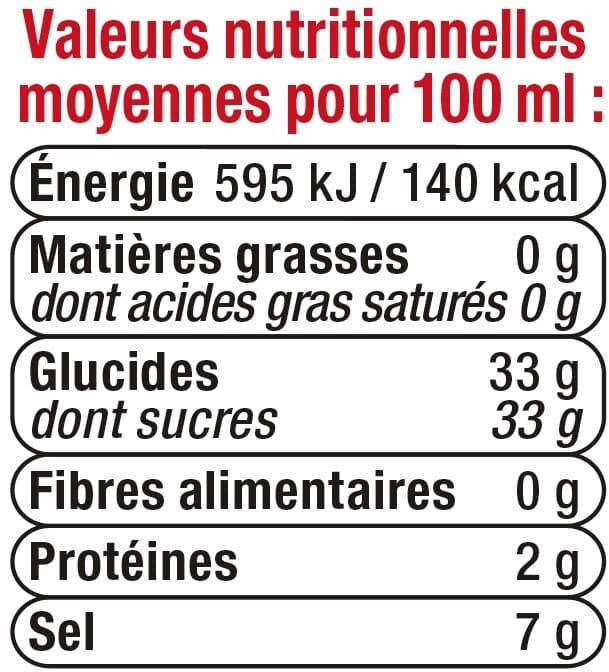 U Sauce nems 150ml packshot