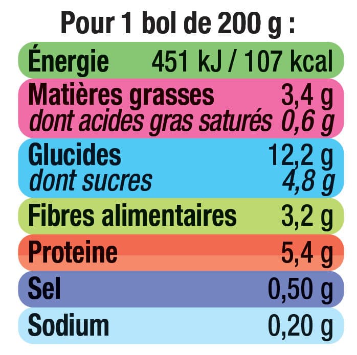 U Bols tomate courgette riz jambon 6 mois packshot