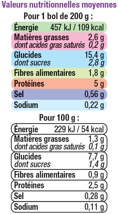U Bols légumes-cabillaud & riz dès 8 mois packshot