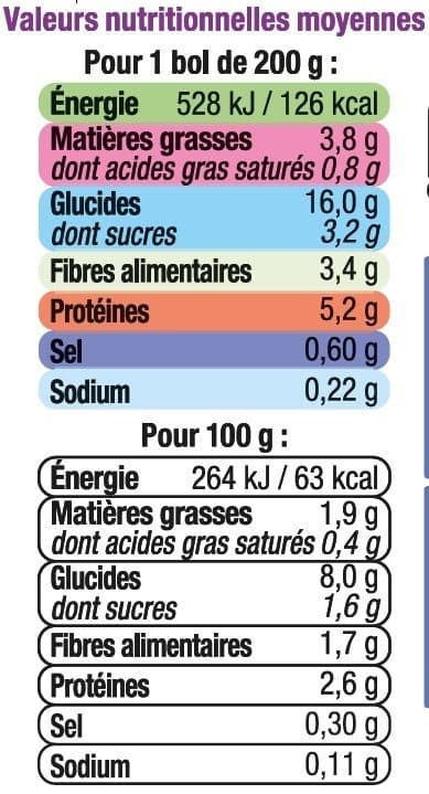 U Bols légumes-pâte & dinde dès 8 mois packshot