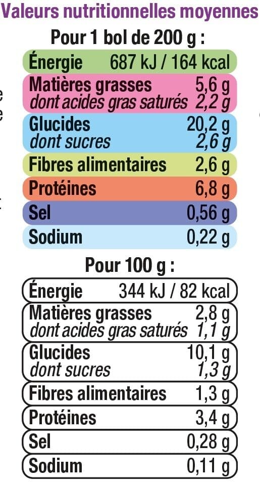 U Bols courgette-riz et veau dès 12 mois packshot