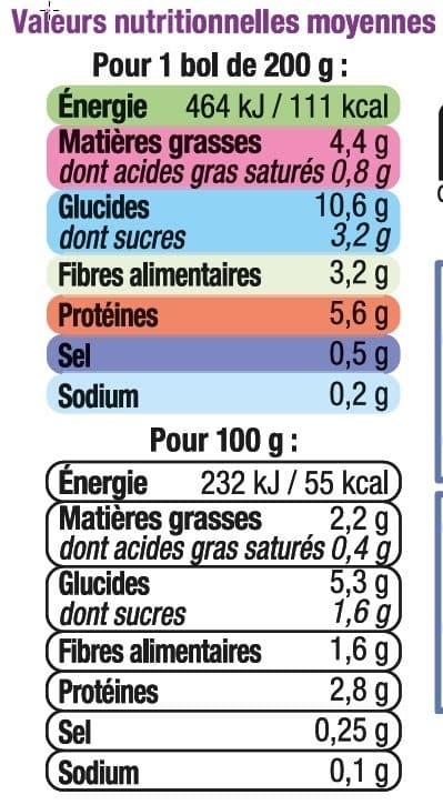 U Bols couscous dès 12 mois packshot