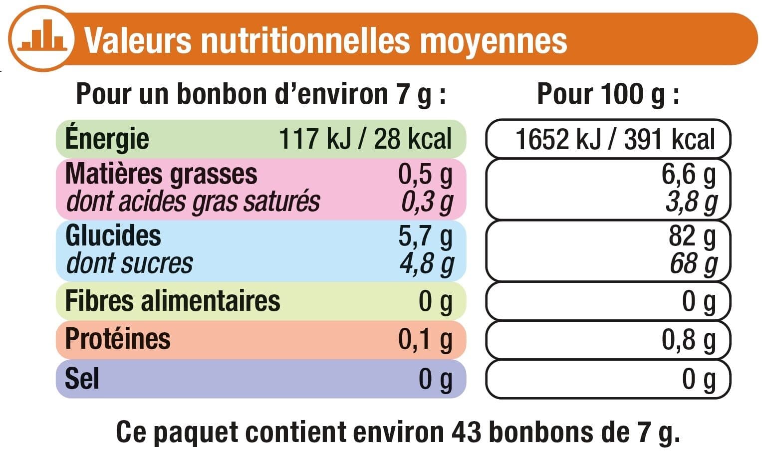 U Bonbons tendres acides packshot