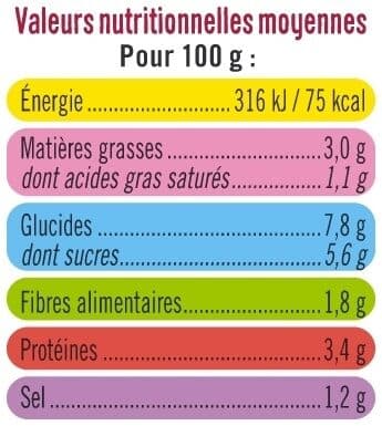 U Sauce à l'italienne 100% pur boeuf origine France packshot