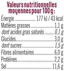 U Purée de piment 95g packshot