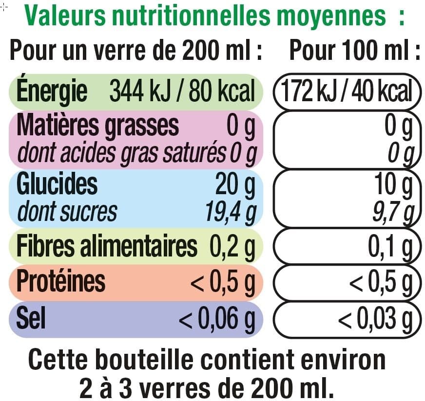 U Pur jus de pomme filière pet 50cl packshot