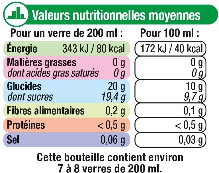 U Pur jus de pomme filière pet 1,5 litre packshot