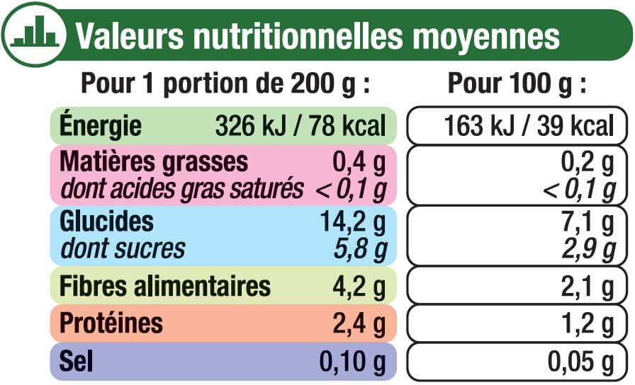 U Mélange de carotte et potiron pour potage 1kg packshot