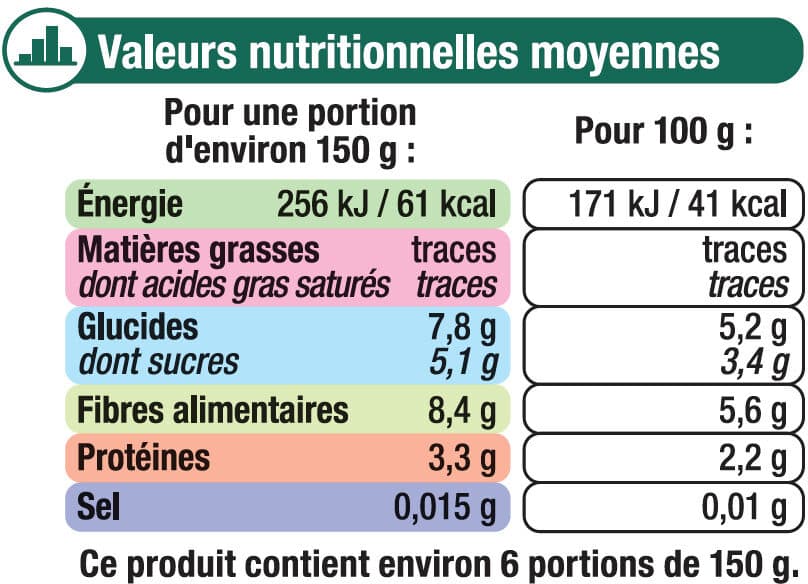 U Haricots verts extras fins précuits sachet de 1kg packshot
