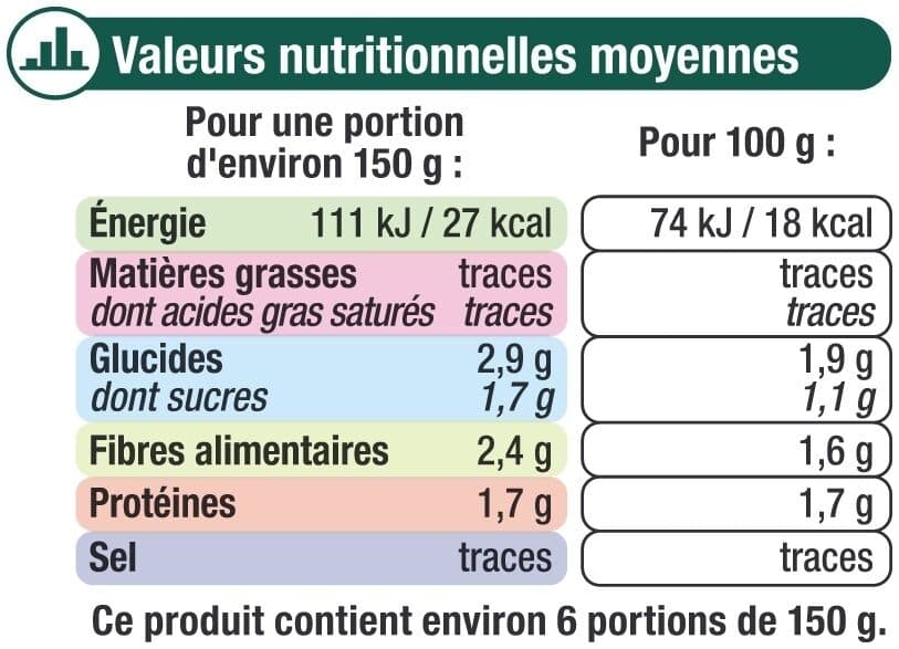 U Choux-fleurs fleurettes précuits vapeur 1kg packshot