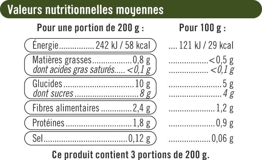 U Trio de poivrons 600g packshot