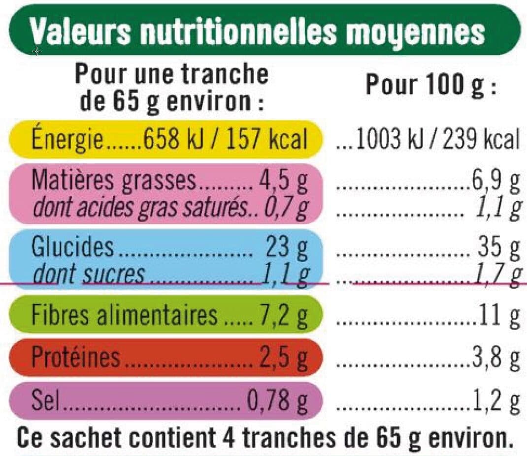 U Pains aux graines sans gluten packshot