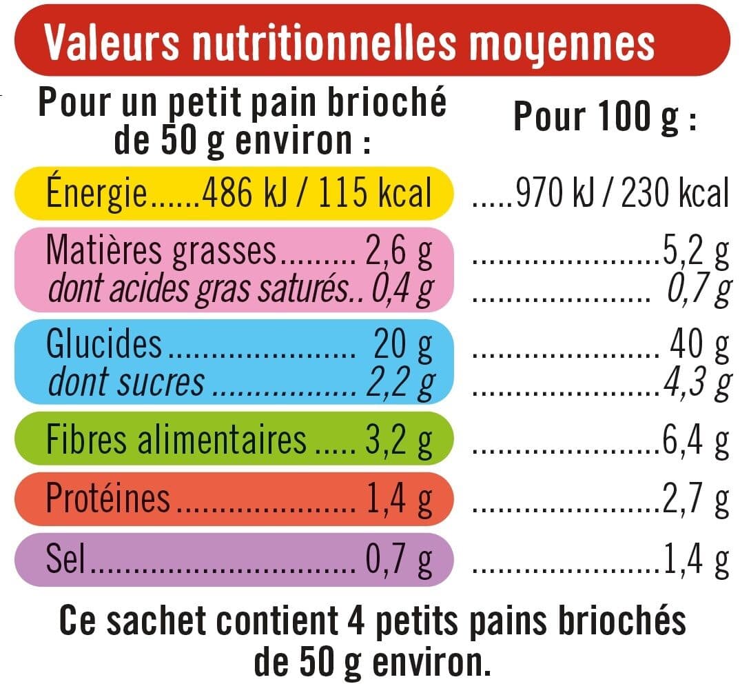 U Petits pains briochés sans gluten 200g packshot