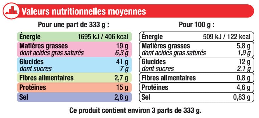 U Lasagnes à la bolognaise packshot