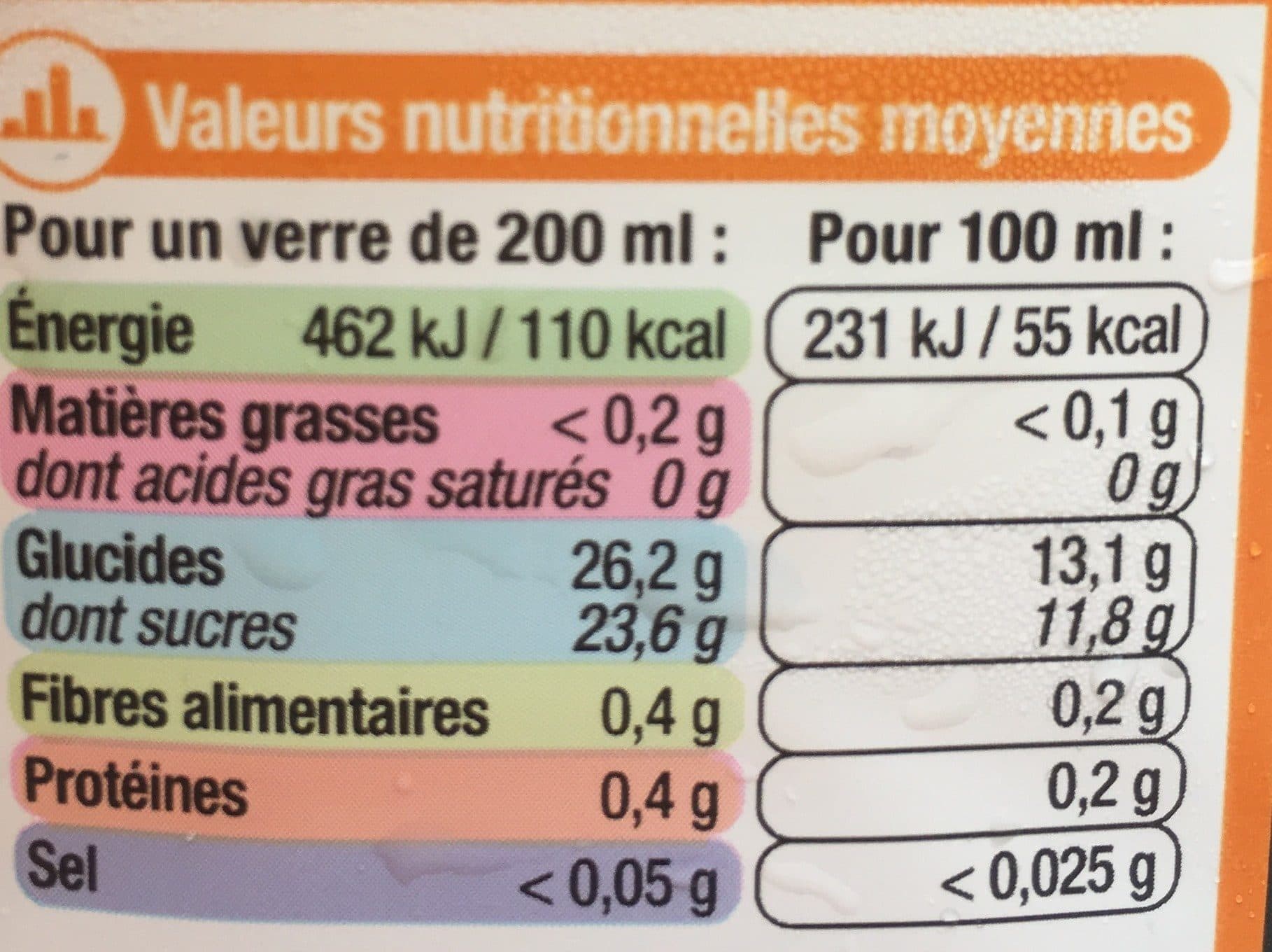 U Mangue Passion saveur Citronelle packshot