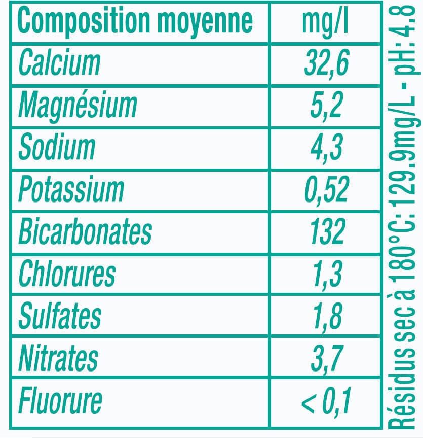 U Eau pétillante pauvre en sodium packshot