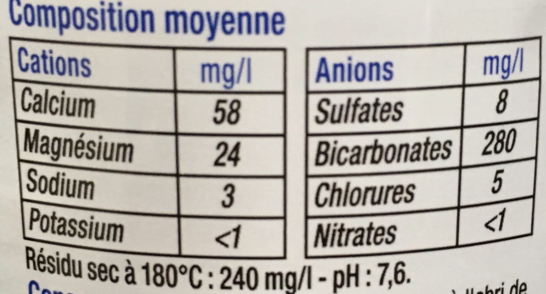 U Eau de source de Montagne Provence packshot