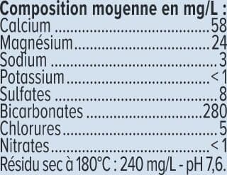 U Eau de source de Montagne Provence packshot
