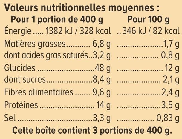 U Ravioli pur boeuf 7,5% Boîte de 1,2kg packshot