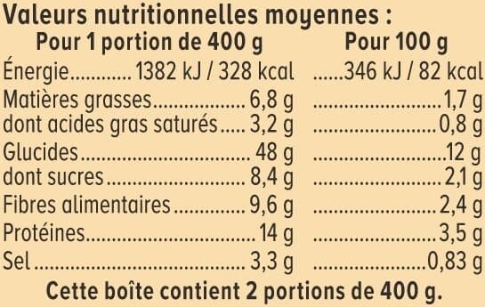U Ravioli pur boeuf Boîte de 800g packshot