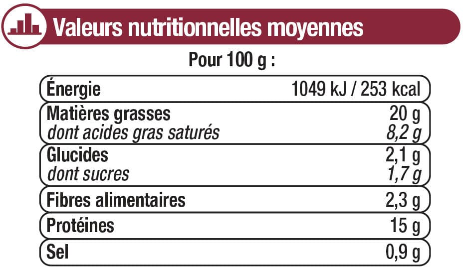 U Burgers ronds saveur barbecue 80% Viande de Boeuf Française 20% dematière grasse packshot