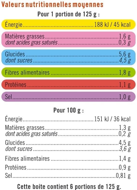 U Ratatouille - Boîte de 750g packshot