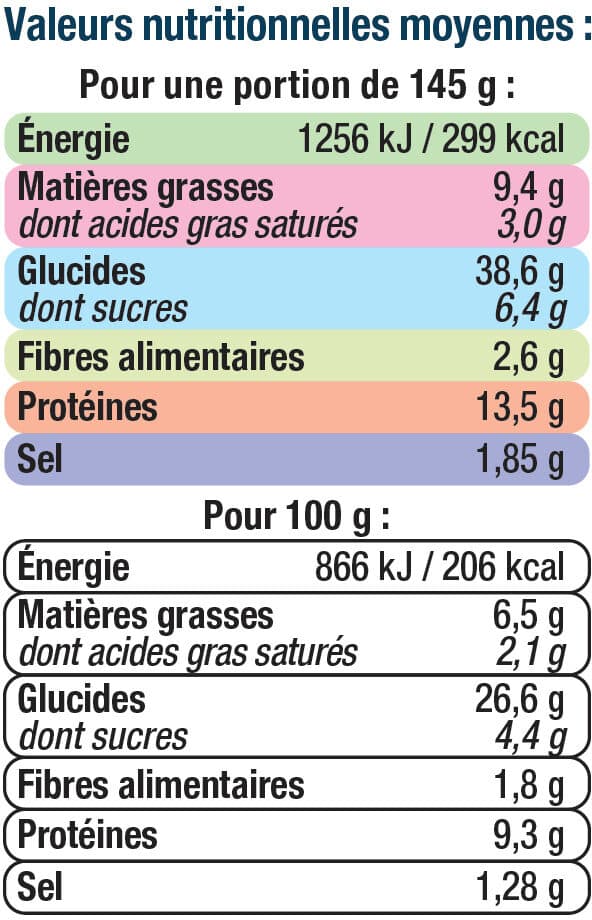 U Sandwich Bagel au poulet, 145g packshot