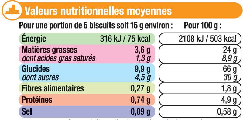 U Mini crêpes dentelles coeur de caramel packshot