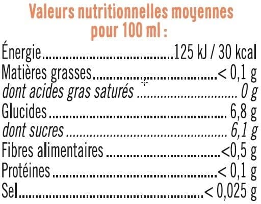U Boisson à l'eau de source aux jus de fruits abc - Aromatisée saveurPêche packshot