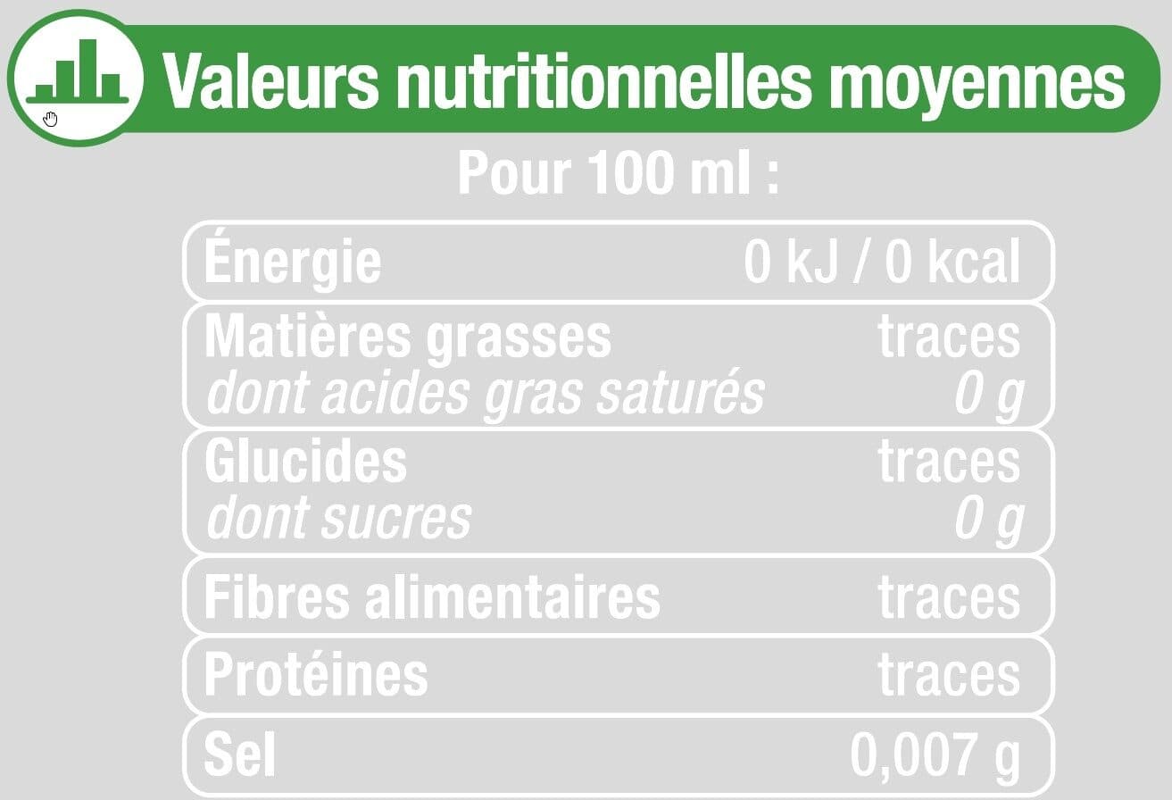 U Eau gazeuse extra pétillante Saveur Citron zéro sucre packshot