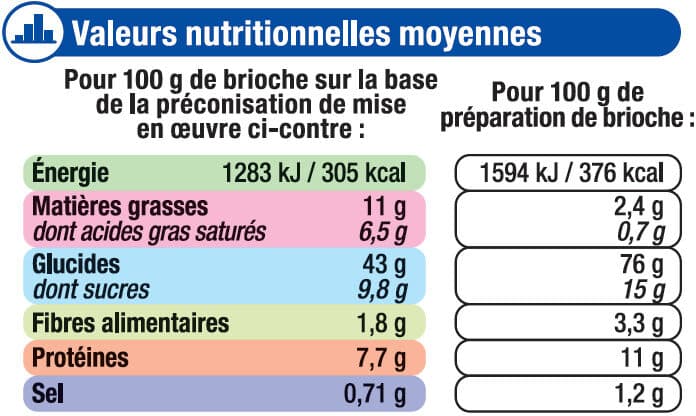 U Mélange de farines boulangères pour pain brioché 1kg packshot