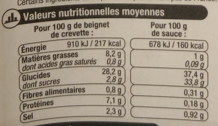 U Beignets crevettes sauce aigre douce 160g packshot