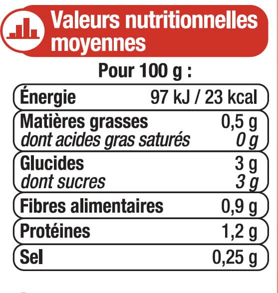 U Tomates cerises entières au jus packshot