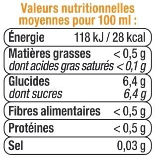 Système U Saveur orange packshot