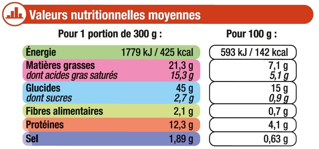 U Box radiatori aux fromages packshot