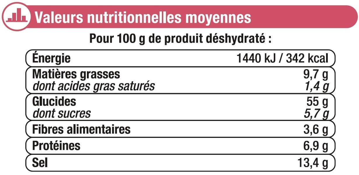 U Gratin de pâtes au jambon cuisinez facile packshot