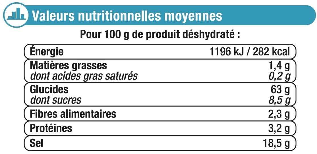 U Gratin de poissons cuisinez facile packshot