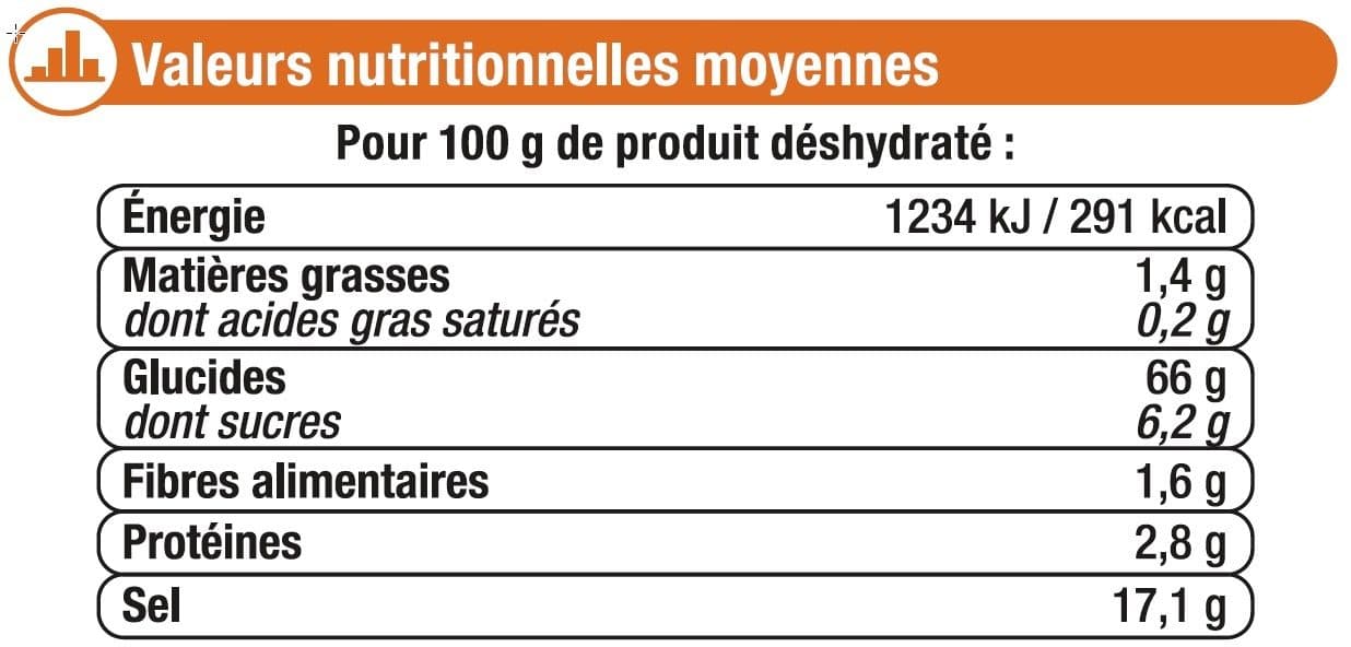U Quenelles cuisinez facile packshot