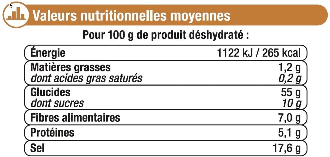 U Fricassée de poulet cuisinez facile packshot