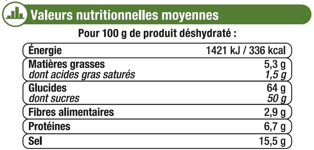 U Choucroute cuisinez facile packshot
