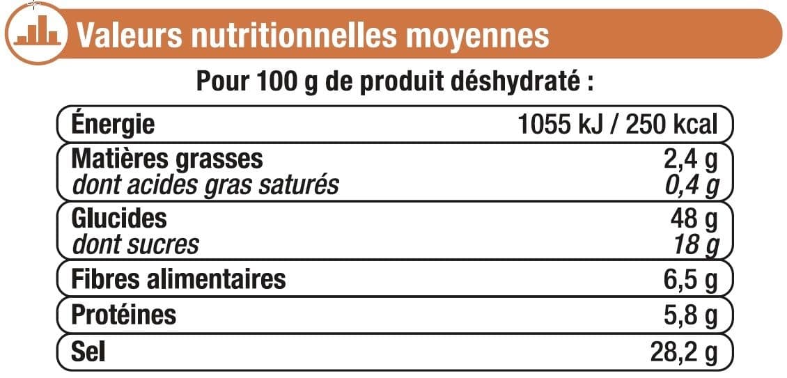 U Pot au feu cuisinez facile packshot